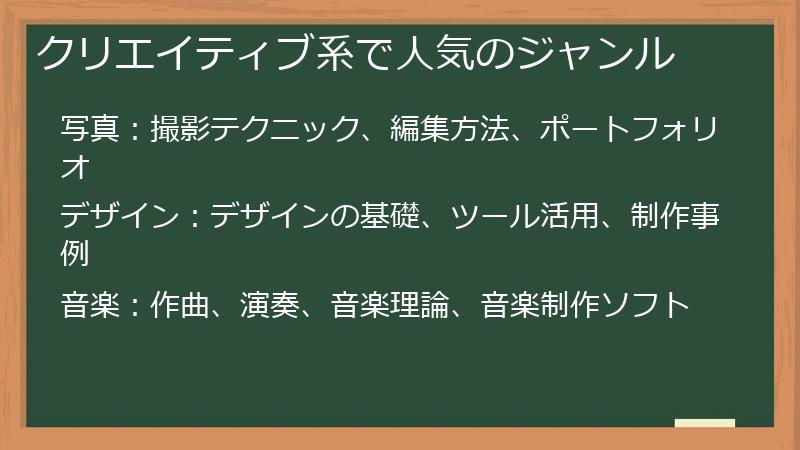 クリエイティブ系で人気のジャンル