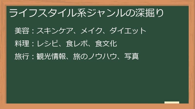 ライフスタイル系ジャンルの深掘り