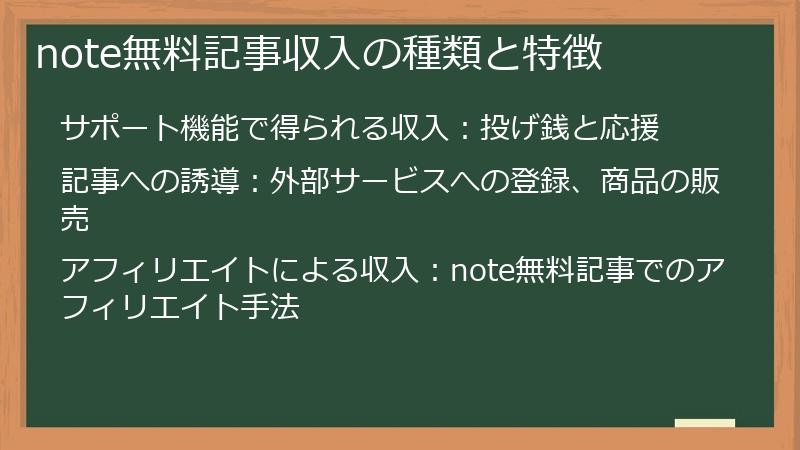 note無料記事収入の種類と特徴