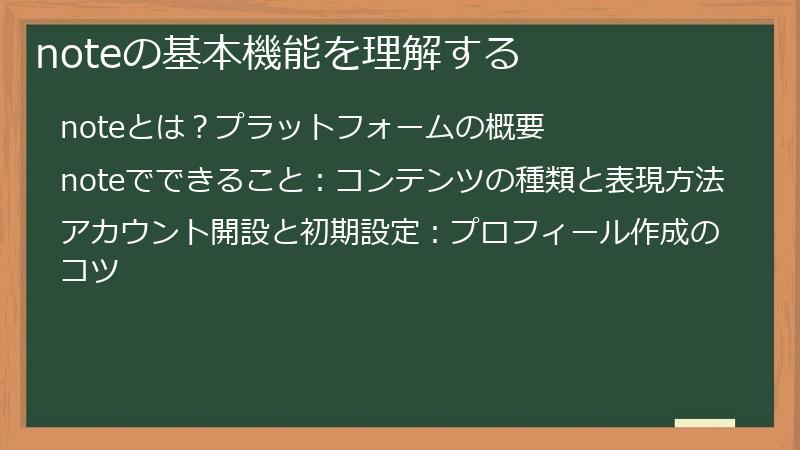 noteの基本機能を理解する