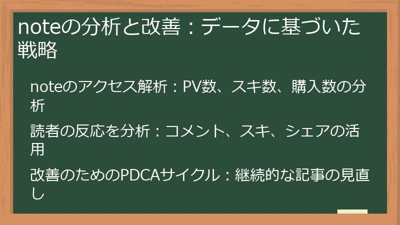 noteの分析と改善：データに基づいた戦略