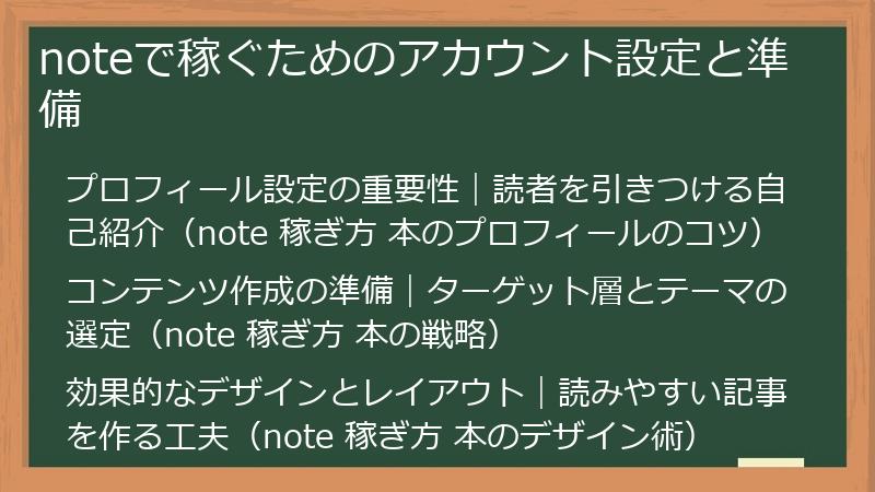noteで稼ぐためのアカウント設定と準備