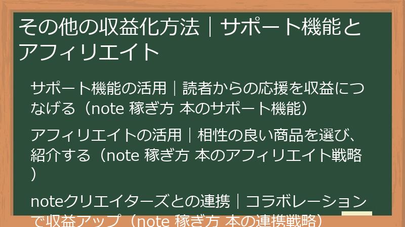 その他の収益化方法｜サポート機能とアフィリエイト