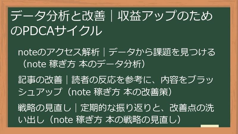 データ分析と改善｜収益アップのためのPDCAサイクル