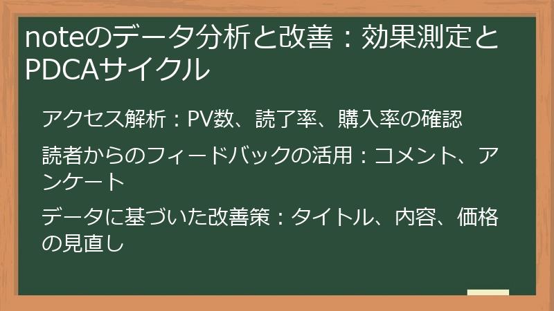noteのデータ分析と改善：効果測定とPDCAサイクル