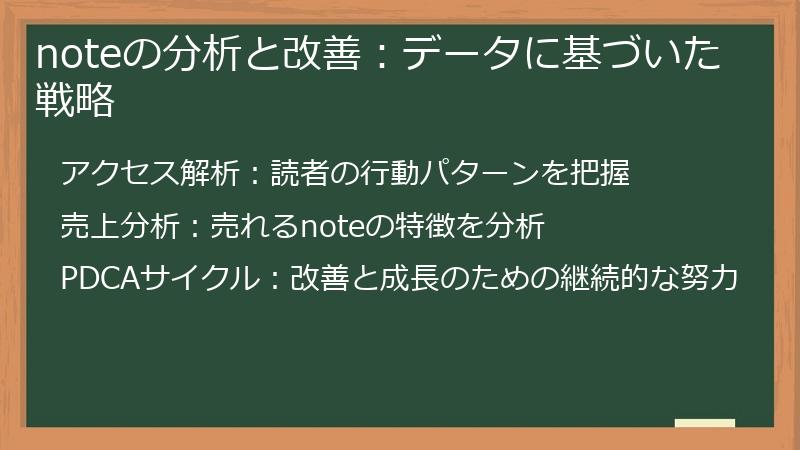 noteの分析と改善:データに基づいた戦略