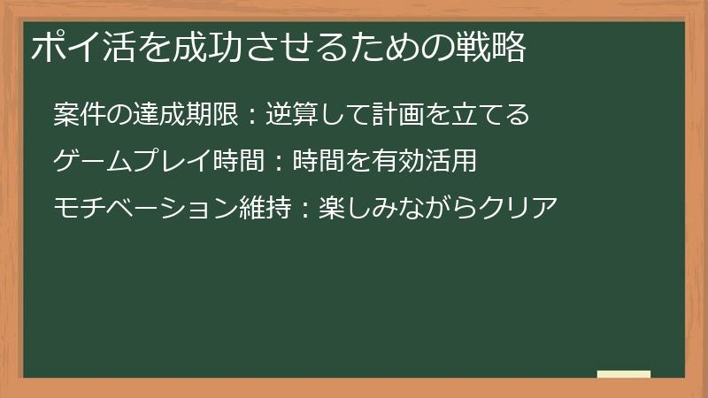ポイ活を成功させるための戦略
