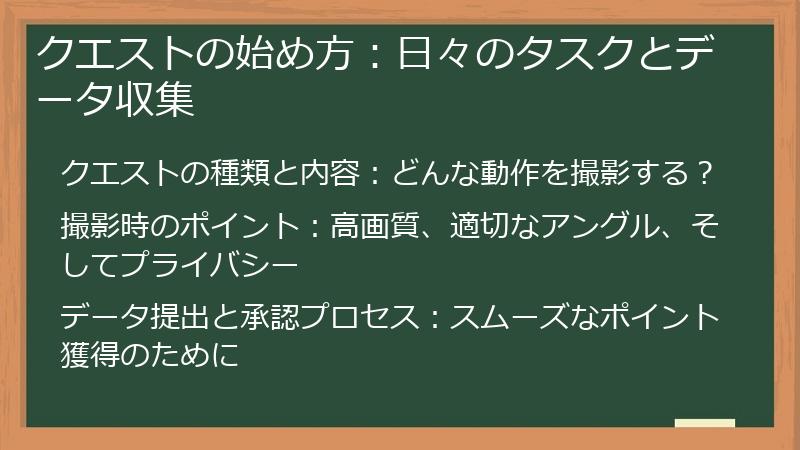 クエストの始め方：日々のタスクとデータ収集
