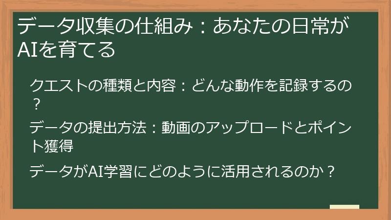 データ収集の仕組み：あなたの日常がAIを育てる