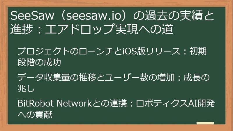 SeeSaw（seesaw.io）の過去の実績と進捗：エアドロップ実現への道
