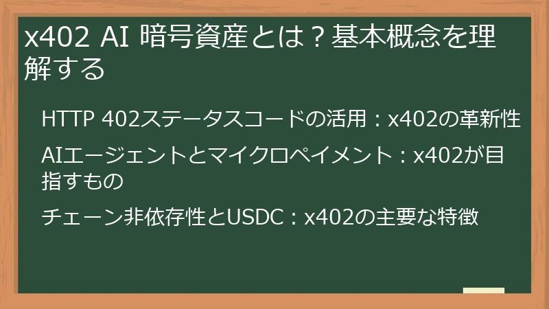 x402 AI 暗号資産とは？基本概念を理解する