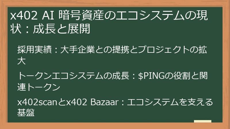 x402 AI 暗号資産のエコシステムの現状：成長と展開