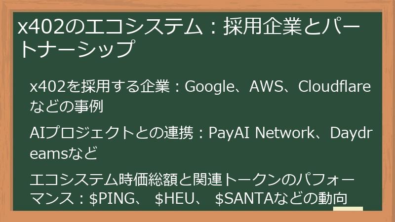 x402のエコシステム：採用企業とパートナーシップ