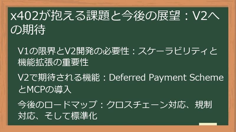 x402が抱える課題と今後の展望：V2への期待