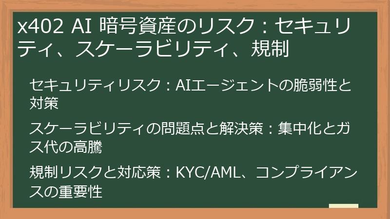 x402 AI 暗号資産のリスク：セキュリティ、スケーラビリティ、規制