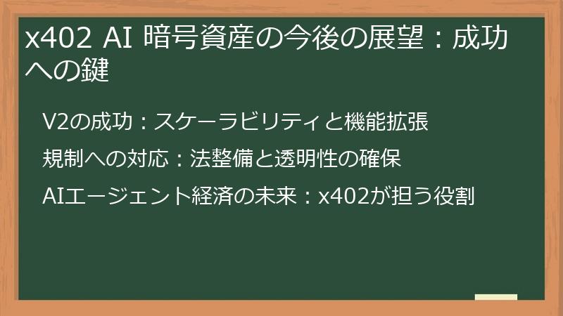 x402 AI 暗号資産の今後の展望：成功への鍵
