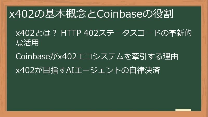 x402の基本概念とCoinbaseの役割