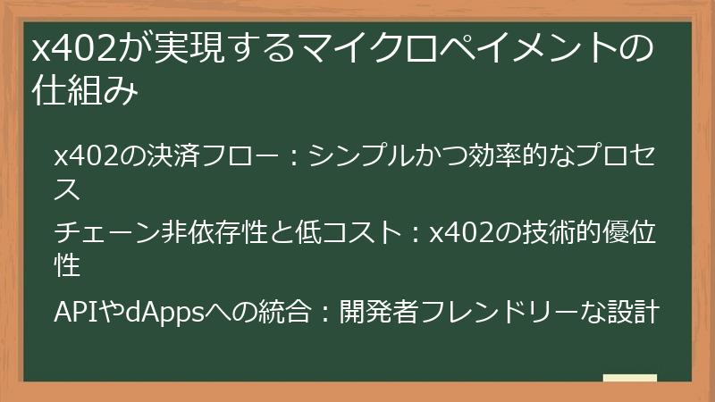 x402が実現するマイクロペイメントの仕組み