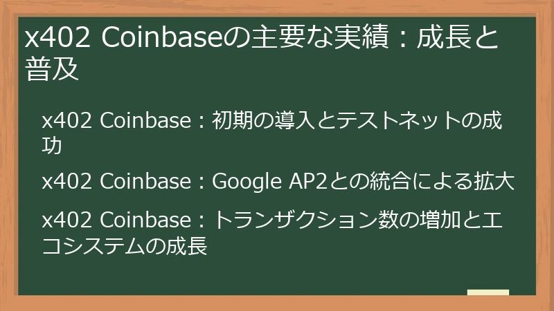 x402 Coinbaseの主要な実績：成長と普及
