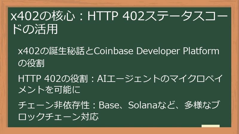 x402の核心：HTTP 402ステータスコードの活用