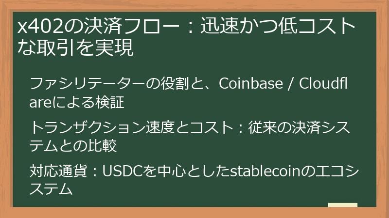 x402の決済フロー：迅速かつ低コストな取引を実現