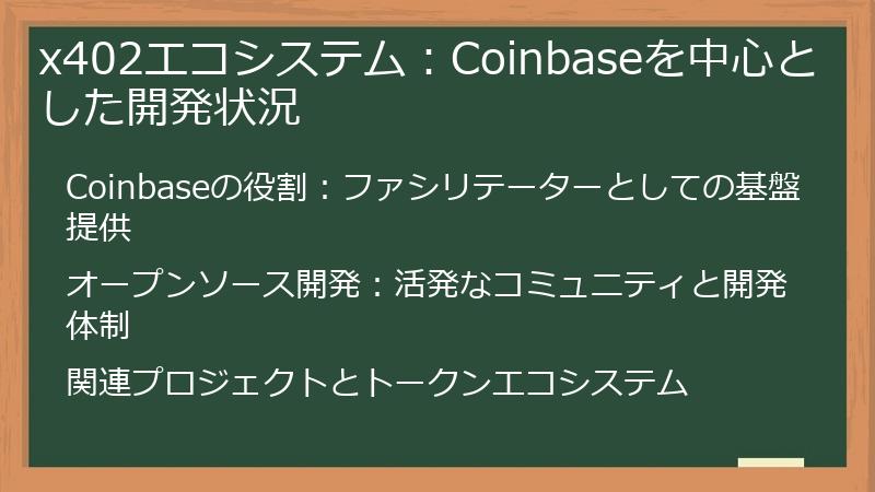 x402エコシステム：Coinbaseを中心とした開発状況
