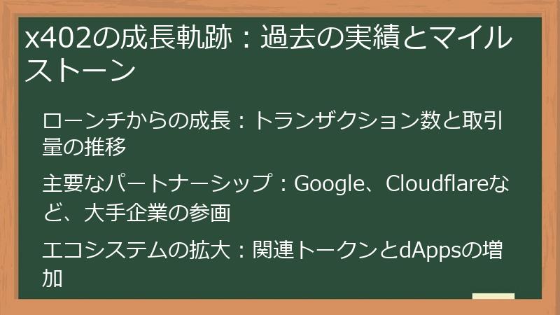 x402の成長軌跡：過去の実績とマイルストーン
