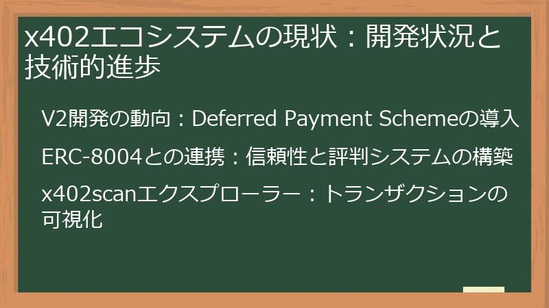 x402エコシステムの現状：開発状況と技術的進歩