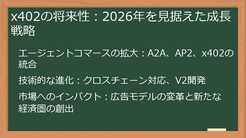 x402の将来性：2026年を見据えた成長戦略