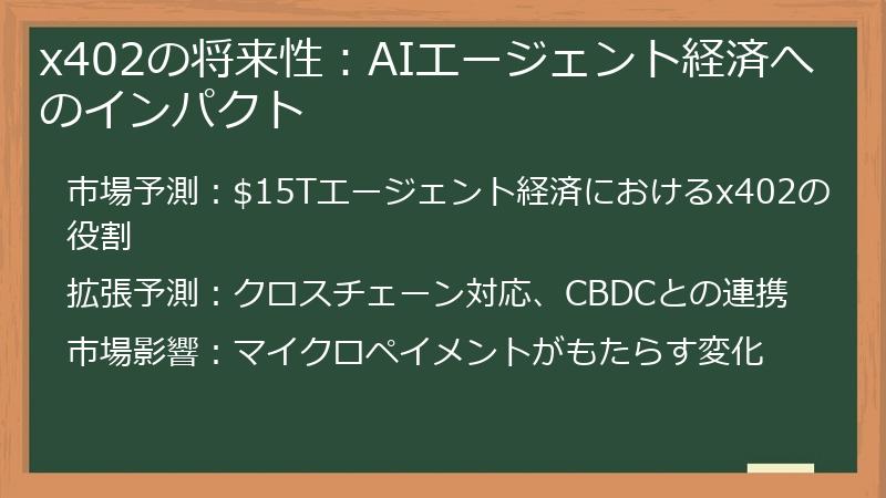 x402の将来性：AIエージェント経済へのインパクト