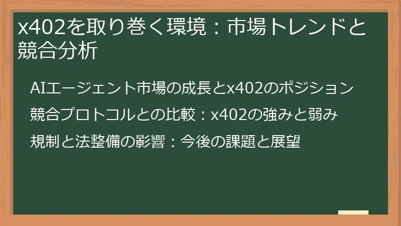 x402を取り巻く環境：市場トレンドと競合分析