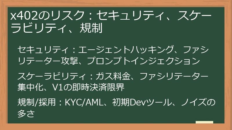 x402のリスク：セキュリティ、スケーラビリティ、規制