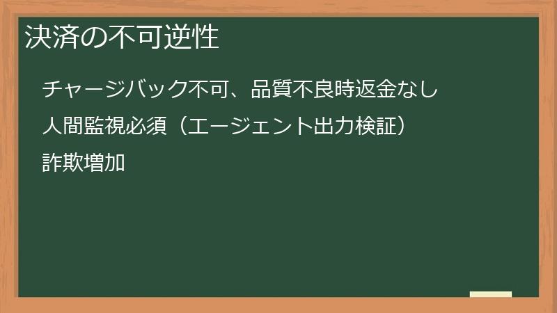 決済の不可逆性
