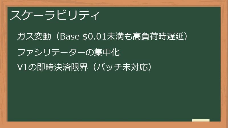 スケーラビリティ