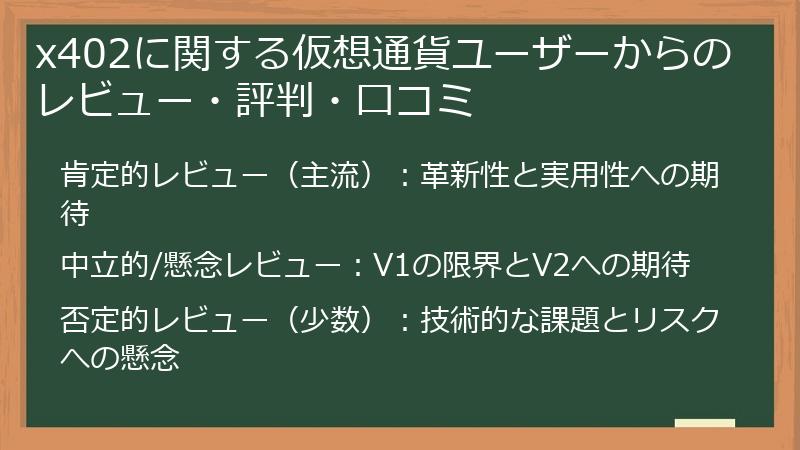x402に関する仮想通貨ユーザーからのレビュー・評判・口コミ