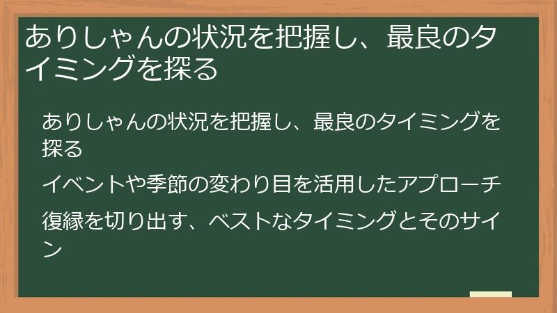 ありしゃんの状況を把握し、最良のタイミングを探る