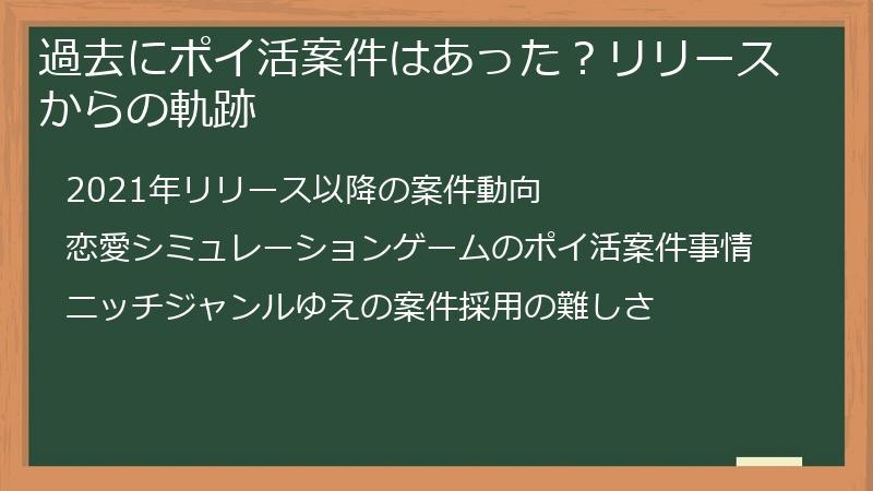 過去にポイ活案件はあった?リリースからの軌跡