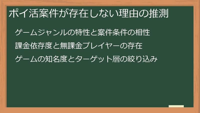 ポイ活案件が存在しない理由の推測