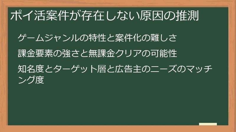 ポイ活案件が存在しない原因の推測