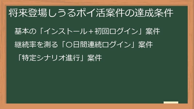 将来登場しうるポイ活案件の達成条件