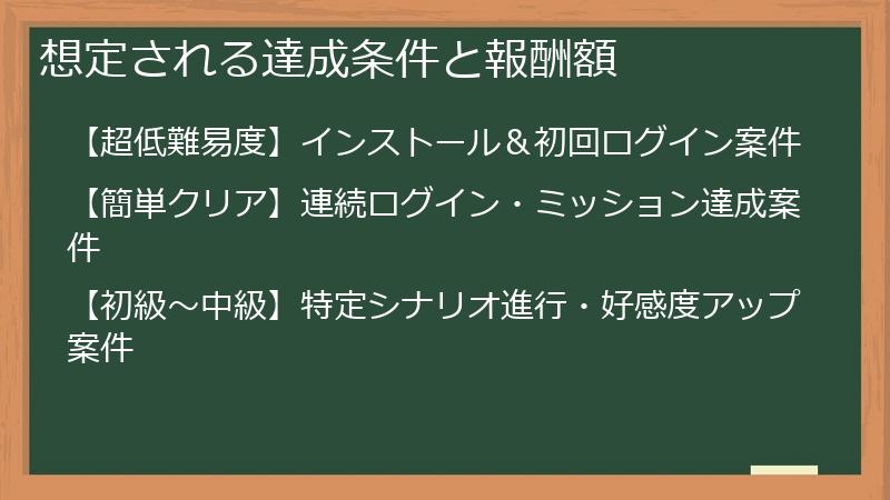 想定される達成条件と報酬額