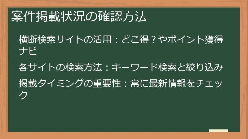 案件掲載状況の確認方法