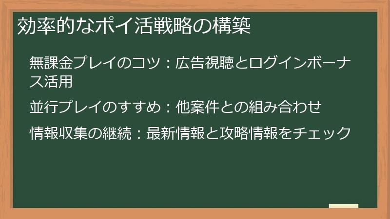 効率的なポイ活戦略の構築