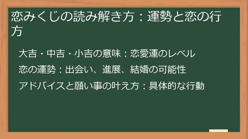 恋みくじの読み解き方：運勢と恋の行方