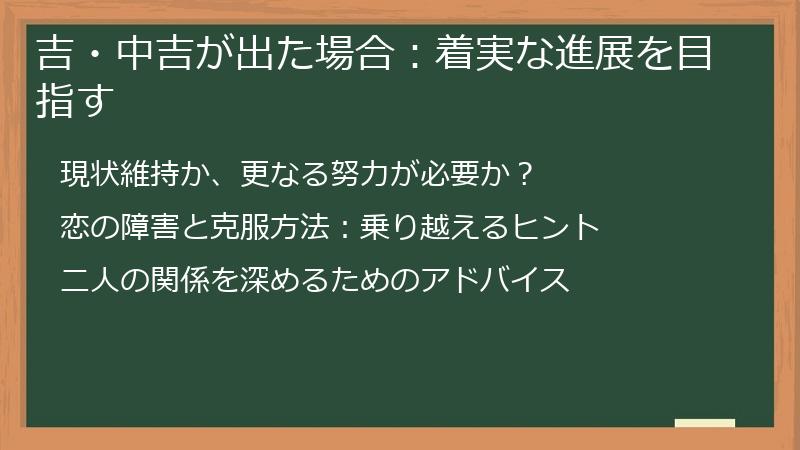 吉・中吉が出た場合：着実な進展を目指す
