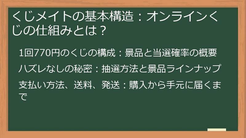 くじメイトの基本構造：オンラインくじの仕組みとは？