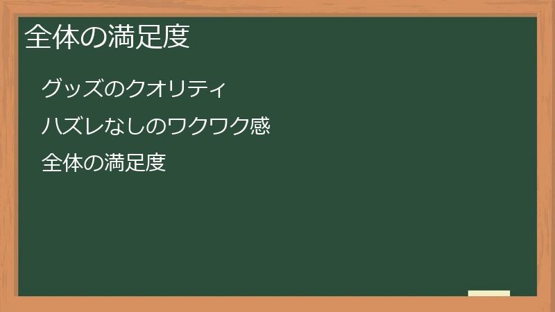 全体の満足度
