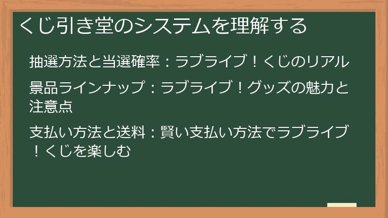 くじ引き堂のシステムを理解する
