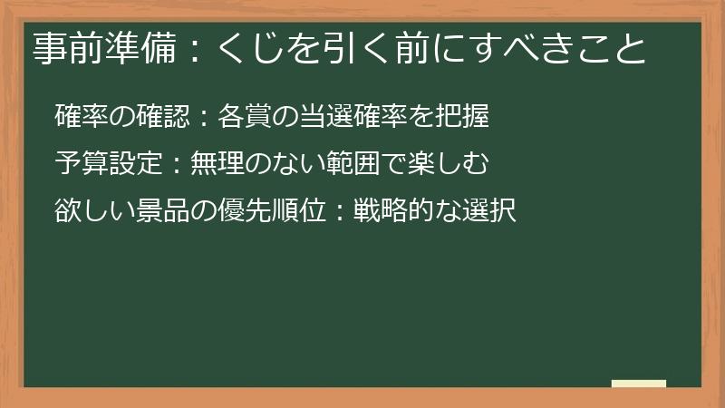 事前準備：くじを引く前にすべきこと