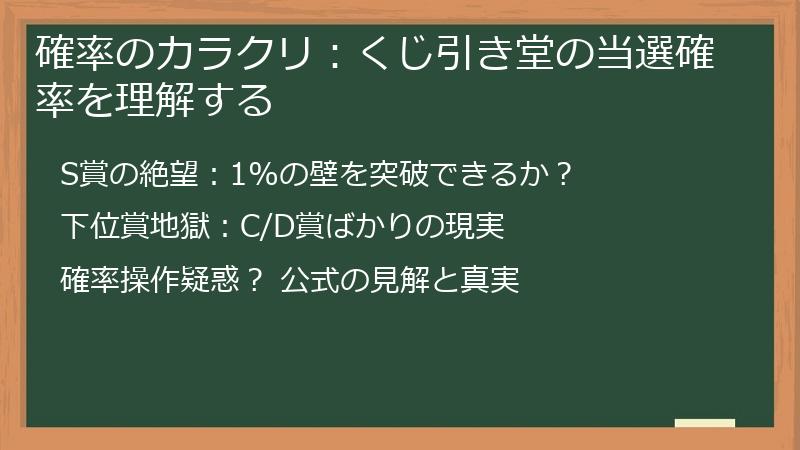 確率のカラクリ：くじ引き堂の当選確率を理解する